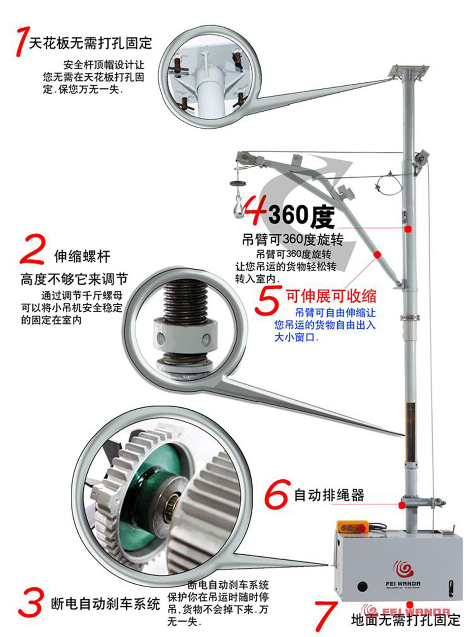 高樓家具高層吊貨機(jī)結(jié)構(gòu)特點(diǎn)