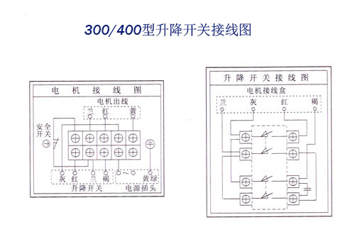 300늙CӾD